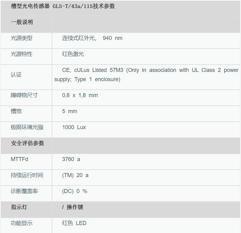 槽型光電傳感器 GL5-T/43a/115(圖2)