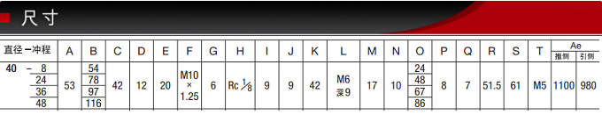 FCD-40-36-S1藤倉標準氣缸(圖5) FCD-40-36-S1藤倉標準氣缸(圖5)