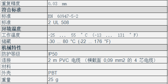 槽型光電傳感器 GL5-Y/28a/115(圖3) 槽型光電傳感器 GL5-Y/28a/115(圖3)