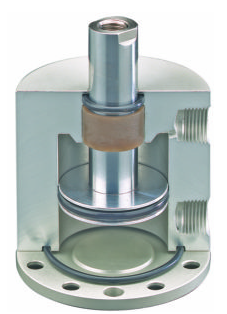 緊湊型氣缸的作用性大不大？