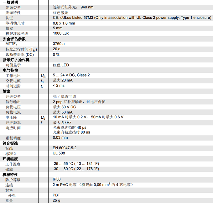 槽型光電傳感器 GL5-L/43a/115(圖2)