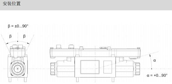 壓力調節閥(安沃馳)R440001900(圖4) 壓力調節閥(安沃馳)R440001900(圖4)