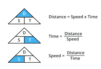HC-SR04超聲波傳感器的工作原理(圖6)