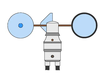 空氣流量計傳感器有哪幾種類型？(圖1)