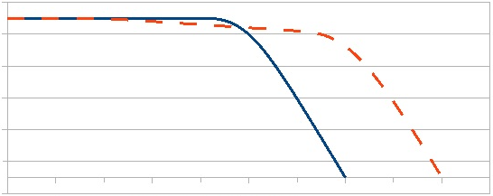 什么是電機磁場和磁場如何影響伺服電機性能?(圖1) 什么是電機磁場和磁場如何影響伺服電機性能?(圖1)