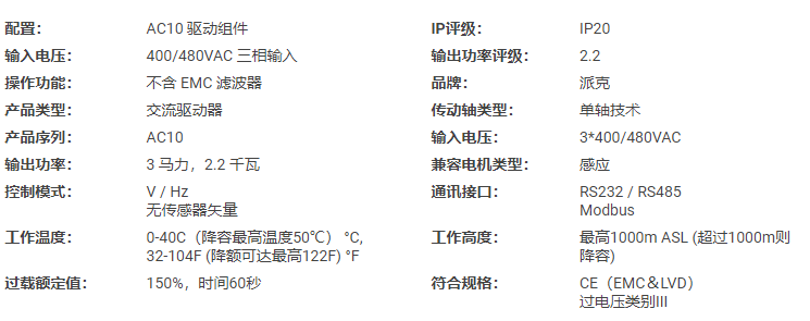 派克交流變頻器10G-42-0065-BN產(chǎn)品(圖2) 派克交流變頻器10G-42-0065-BN產(chǎn)品(圖2)