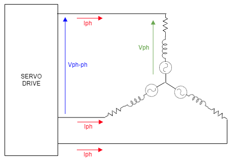 大功率伺服電機輸出功率如何計算?(圖1) 大功率伺服電機輸出功率如何計算?(圖1)