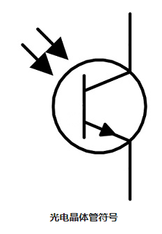不了解光電晶體管，理解工作原理與結構特點明白了(圖2)