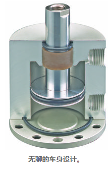 緊湊型氣缸具有哪些功能,緊湊型氣缸有什么應用?(圖1) 緊湊型氣缸具有哪些功能,緊湊型氣缸有什么應用?(圖1)