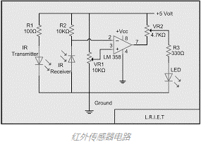 紅外傳感器電路可用于發射和檢測紅外光?(圖2) 紅外傳感器電路可用于發射和檢測紅外光?(圖2)