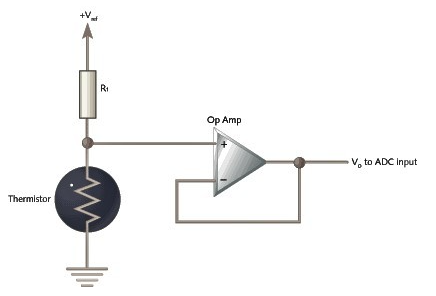 熱敏電阻符號(hào)和熱敏電阻工作原理及分類類型(圖3)