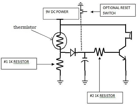 熱敏電阻符號(hào)和熱敏電阻工作原理及分類類型(圖4)