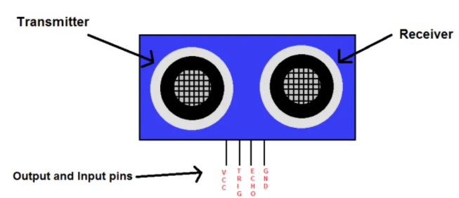 典型的超聲波傳感器原理構造，傳感器檢測引腳連接及應用介紹(圖2)