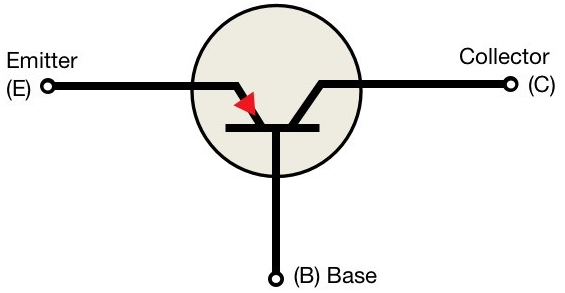 PNP晶體管的工作原理和結構構造圖解(圖3) PNP晶體管的工作原理和結構構造圖解(圖3)
