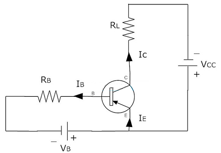 PNP晶體管工作狀態(tài)模式和PNP晶體管的優(yōu)點(diǎn)(圖1)