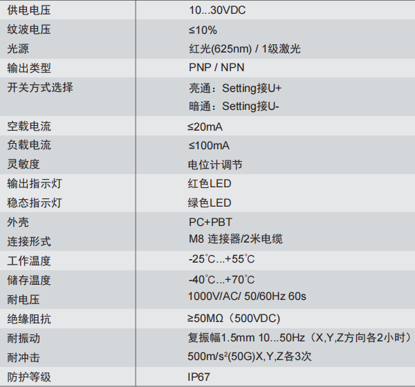 對射型光電傳感器：OS10-ELCN6(接收器)(圖3)