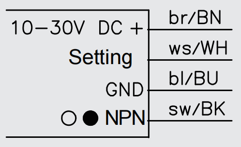 對射型光電傳感器：OS10-ELCN6(接收器)(圖4)
