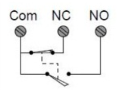 限位接近開關如何工作，限位接近開關的工作原理！(圖2)