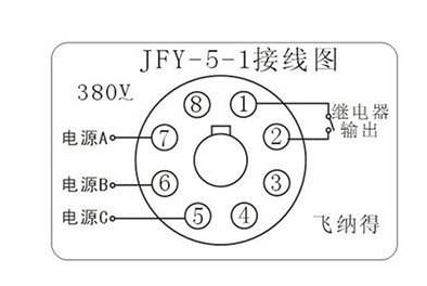 電壓監測繼電器是為單相或三相系統設計?電壓監測繼電器的工作原理?(圖1) 電壓監測繼電器是為單相或三相系統設計?電壓監測繼電器的工作原理?(圖1)