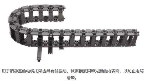 如何減少直線電機(jī)導(dǎo)軌和驅(qū)動器，由于移動組件之間的摩擦而產(chǎn)生的粒子？(圖2)
