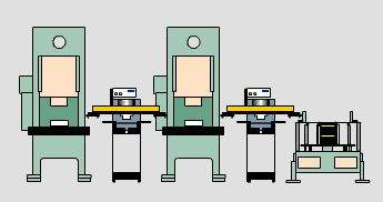 沖床是什么，沖床與機(jī)器壓力機(jī)有什么定義？(圖1)