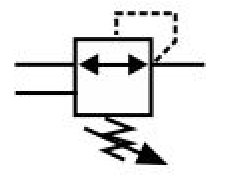 液壓減壓閥符號表示方式和功能作用(圖2)