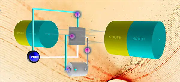 霍爾電流傳感器效應檢測磁場的最佳方法(圖1) 霍爾電流傳感器效應檢測磁場的最佳方法(圖1)
