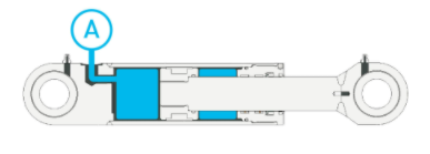 單作用活塞氣缸如何工作使用,單作用氣缸的使用原理(圖2) 單作用活塞氣缸如何工作使用,單作用氣缸的使用原理(圖2)