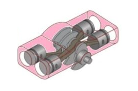 發動機缸體有哪些類型，發動機缸體的優勢？(圖1)