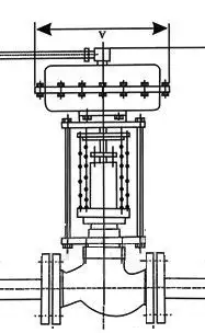自力式壓力控制閥氣體與氣壓的控制系統原理方式(圖1)