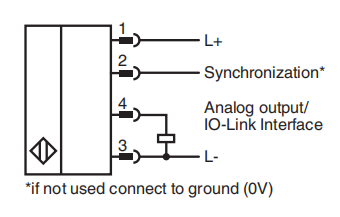超聲波傳感器UC400-F77-IU-IO-V31(圖3)