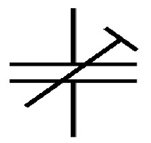 微調(diào)電容器的電路符號(hào)及陶瓷和空氣微調(diào)電容器作用(圖1)