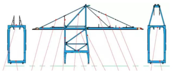 磁致伸縮位移傳感器在工業(yè)起重機(jī)的應(yīng)用(圖1)