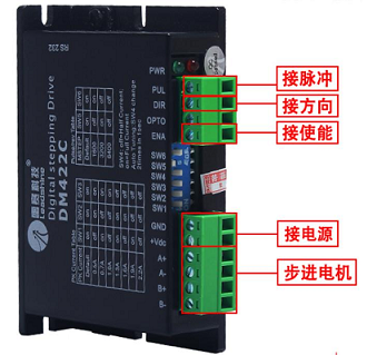 步進(jìn)電機(jī)和步進(jìn)驅(qū)動(dòng)器、接線和細(xì)分控制方法(圖2) 步進(jìn)電機(jī)和步進(jìn)驅(qū)動(dòng)器、接線和細(xì)分控制方法(圖2)