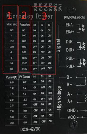 步進(jìn)電機(jī)和步進(jìn)驅(qū)動(dòng)器、接線和細(xì)分控制方法(圖7) 步進(jìn)電機(jī)和步進(jìn)驅(qū)動(dòng)器、接線和細(xì)分控制方法(圖7)