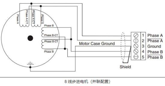 步進(jìn)電機(jī)4線、6線和8線的線路連接方式有什么不同？(圖4)