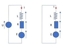 在控制無刷直流電機的同時，PWM性能有什么反應？(圖1)