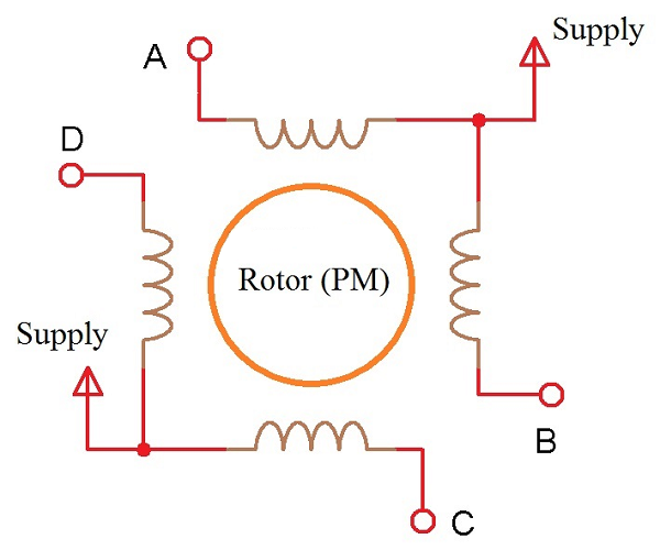 步進(jìn)電機(jī)驅(qū)動(dòng)電路如何工作,驅(qū)動(dòng)步進(jìn)電機(jī)電路的工作原理?(圖1) 步進(jìn)電機(jī)驅(qū)動(dòng)電路如何工作,驅(qū)動(dòng)步進(jìn)電機(jī)電路的工作原理?(圖1)