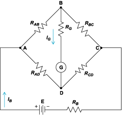 電阻式稱重傳感器根據壓阻原理工作的輸出電壓變化(圖4)