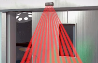 IR紅外傳感器適用于三個基本物理定律的工作原理特征(圖1)