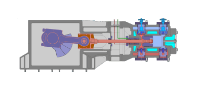 空氣壓縮機系統在這三種不同行業有廣泛的用途(圖1) 空氣壓縮機系統在這三種不同行業有廣泛的用途(圖1)