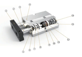 電動執行器是如何產生線性運動，電動執行器工作原理是什么？(圖1)