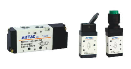 氣動(dòng)系統(tǒng)的控制元件有什么優(yōu)缺點(diǎn)，氣動(dòng)運(yùn)動(dòng)控制的含義(圖1)