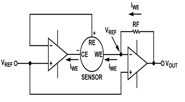檢測特定化學物質的電化學氣體傳感器工作原理(圖1) 檢測特定化學物質的電化學氣體傳感器工作原理(圖1)
