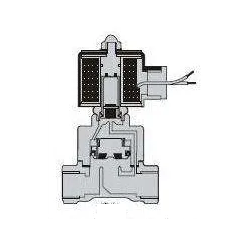 常見的蒸汽電磁閥和水電磁閥工作方式有什么不同？(圖1)