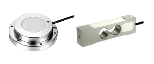 稱重傳感器在工業領域中的一些具體應用(圖1)