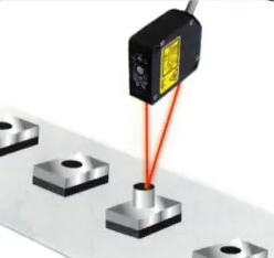 激光位移傳感器市場前景怎么樣，在各大工業自動化行業市場的發展？(圖1)