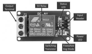 單通道5v繼電器模塊中有哪些組件，不同組件代表什么功能？(圖1)