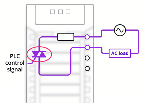研究PLC數字輸出模塊，固態和繼電器PLC輸出之間的區別(圖5)