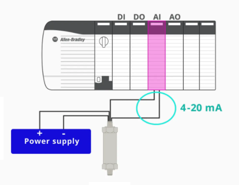 壓力開關傳感器和壓力變送器接線信號的傳輸方式(圖5)